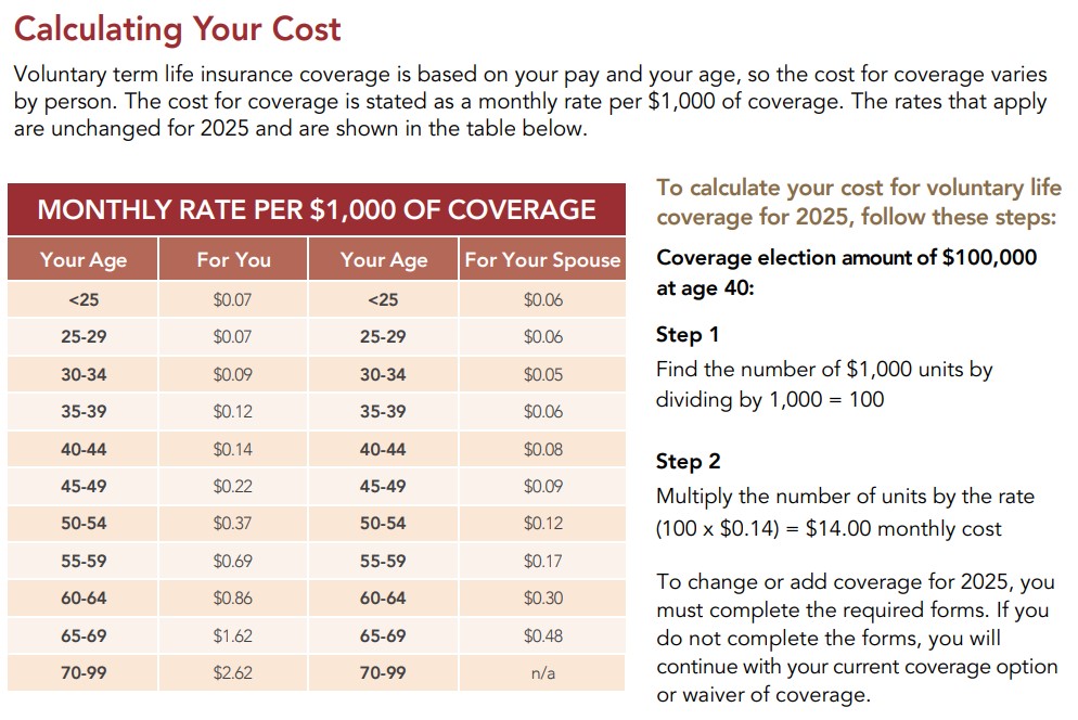 Life Insurance Rates
